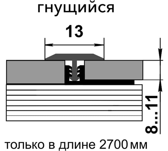 Порог прямой т-образный алюминиевый ЛУКА (13 мм, 2,7 м, порошковое покрытие, черный) УТ000042480