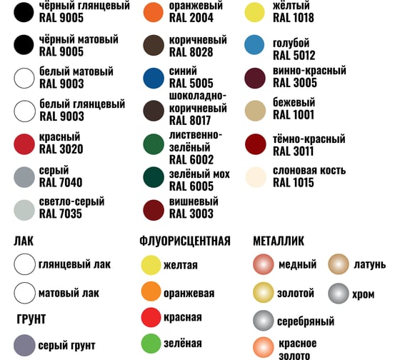 Лак Sila Home max paint глянцевый, 520 мл SILP008