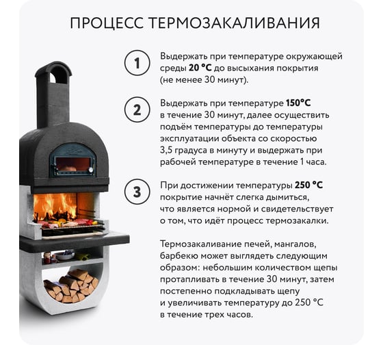 Краска для печей и каминов Elcon Max Therm черная, до 1200 градусов, аэрозоль, 520 мл 00-00463233