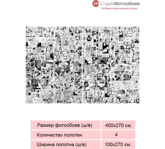 Фотообои Студия фотообоев Большой коллаж, 400x270 см, 4 полотна 1421290
