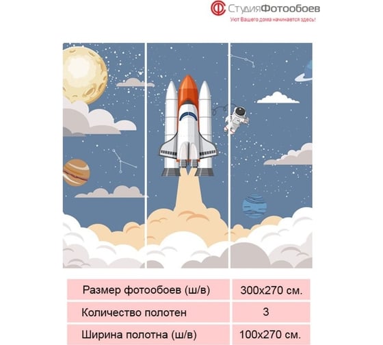 Фотообои Студия фотообоев К далеким мирам, 300x270 см, 3 полотна 1321274