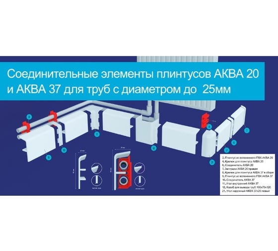 Крепеж для плинтуса GRACE smartprofile aqua37 УТ000074463