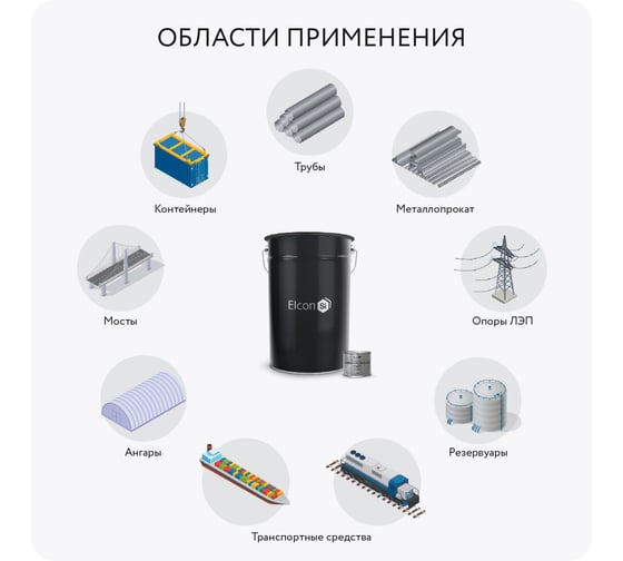 Цинконаполненный грунт Elcon zintech 60, 25 кг 00-00461522