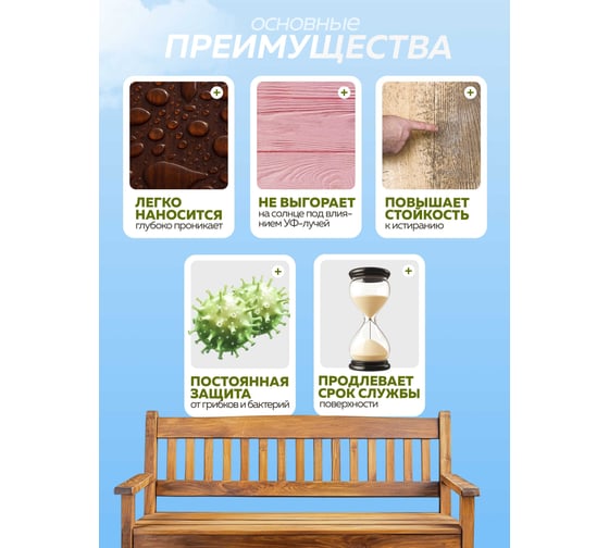 Акриловая защитно-красящая лазурь для дерева Farbitex жемчуг (0.9 л) 4300012103