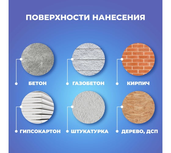 Грунтовка-концентрат для наружных и внутренних работ Bergauf aqua grunt 10 л 50313