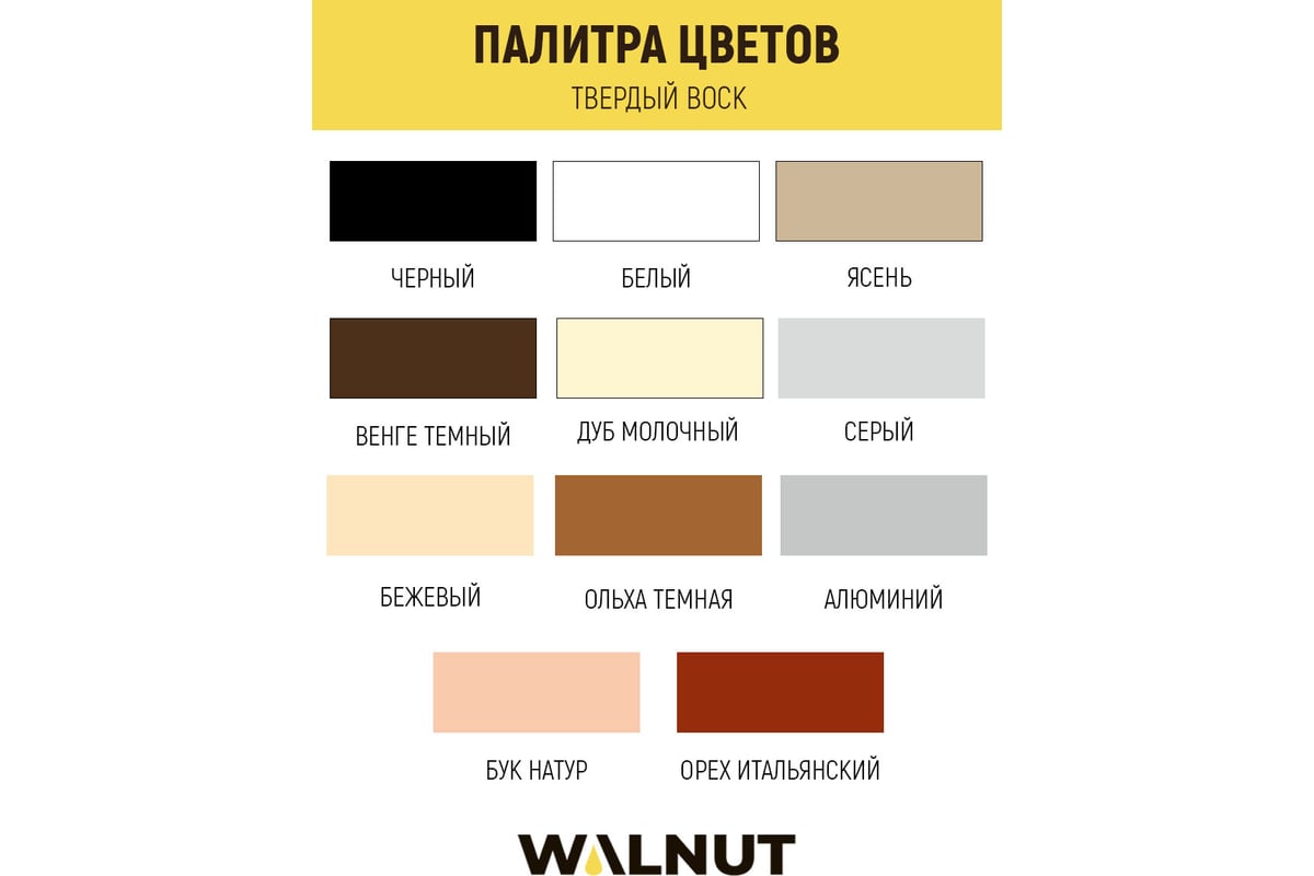 Мебельный воск для реставрации поверхности WALNUT белый, 8.8 г WLN0011 -  выгодная цена, отзывы, характеристики, фото - купить в Москве и РФ