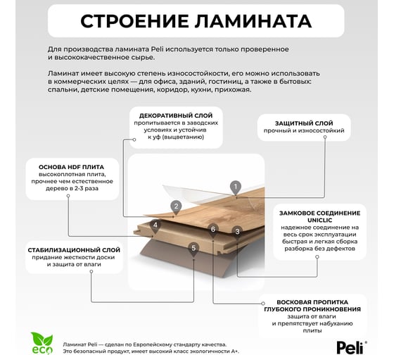 Ламинат Peli Elegance Делле, 32 класс, толщина 8 мм, 1.961 кв.м УТ-00085190