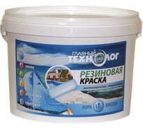 Резиновая краска Новбытхим синяя, 2,4 кг 1331