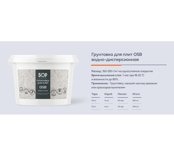 Грунтовка для плит OSB Бор универсальная, ведро 7 кг 4690417096053