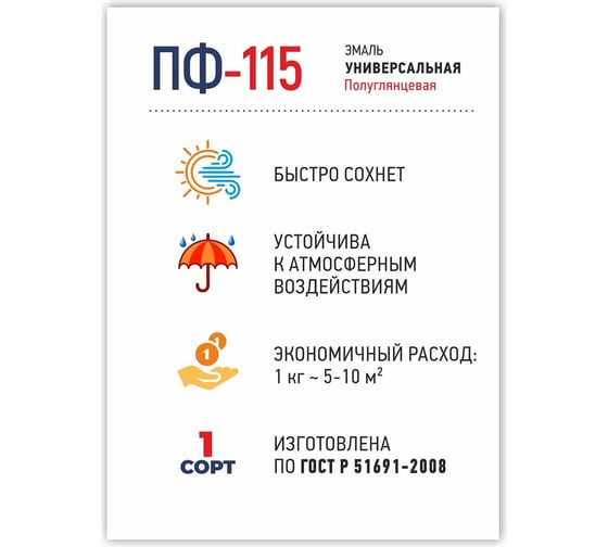 Эмаль МОЯ КРАСКА ПФ-115 красный, 1.8 кг 15598