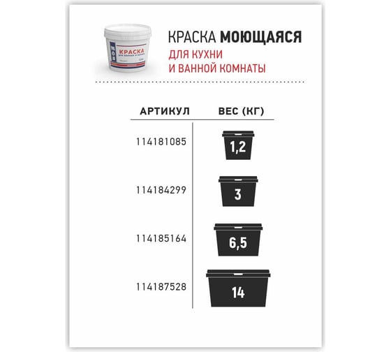 Моющаяся краска для ванных и кухонь МОЯ КРАСКА водно-дисперсионная, 14 кг 16466