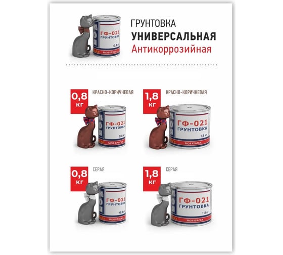 Грунт МОЯ КРАСКА ГФ-021 серый, 1.8 кг 16470