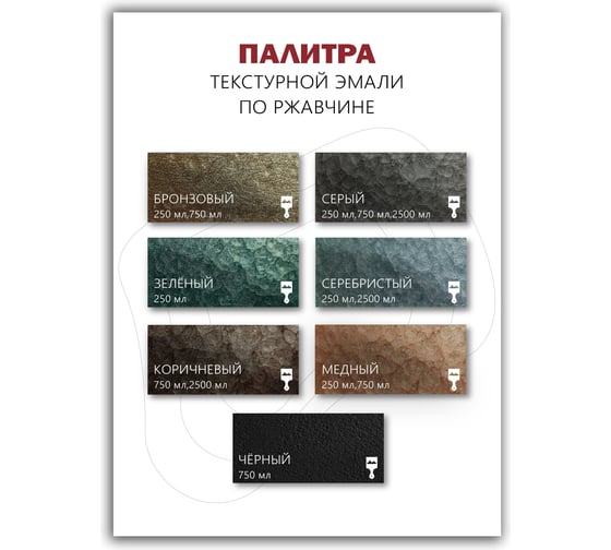 Эмаль Poli-R POLI - HAMMER текстурная, серая (1304), 0.25 л 14350