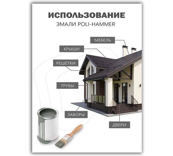 Эмаль Poli-R POLI - HAMMER текстурная, серая (1304), 0.25 л 14350