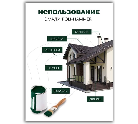 Эмаль Poli-R POLI - HAMMER гладкая, зеленая (1243), 0.25 л 14340