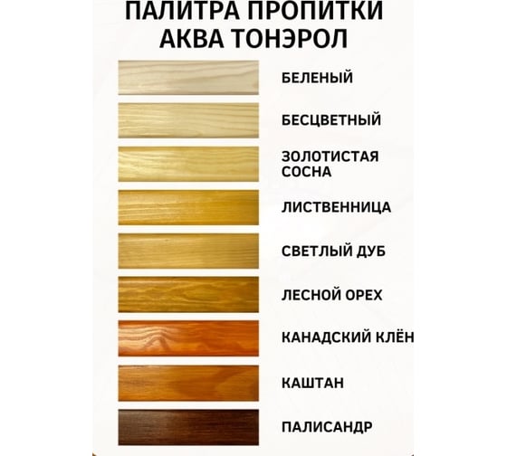 Пропитка POLI-R АКВА-Тонэрол канадский клен, 9 л 20109