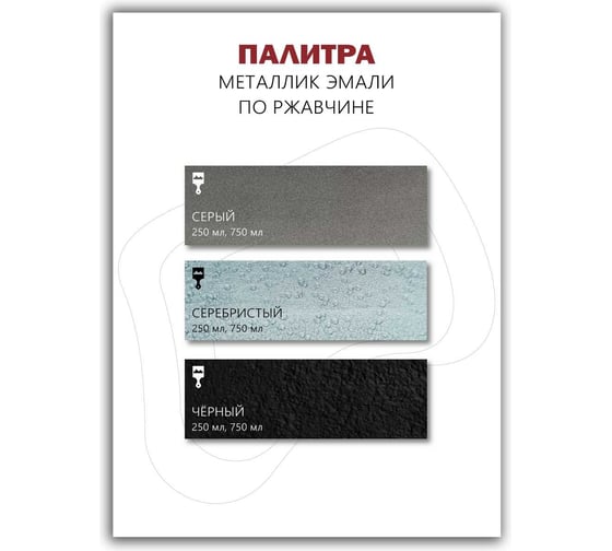 Эмаль Poli-R POLI - HAMMER металлик, серая (1504), 0.75 л 14044