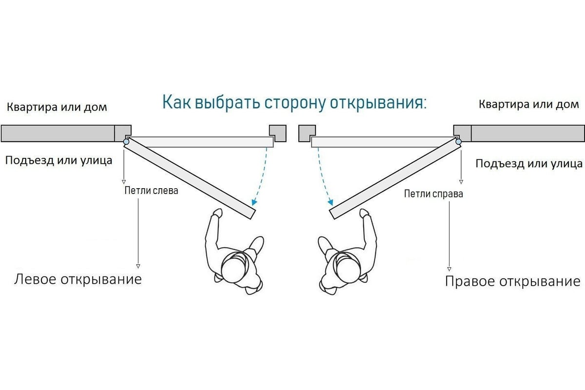 Входная металлическая дверь DIVA ДХ-27 Зеркало 2050x860 Левая Крафтовый дуб  - Д15 Софт шампань, тепло-шумоизоляция, антикоррозийная защита для ...