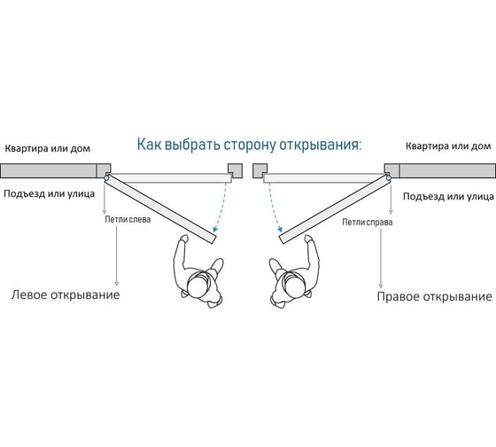 Дверь DIVA STR МХ-26 2050x860 мм, левая, Гранит лава оникс - МХ-26 Бетон светлый УТ-00080135