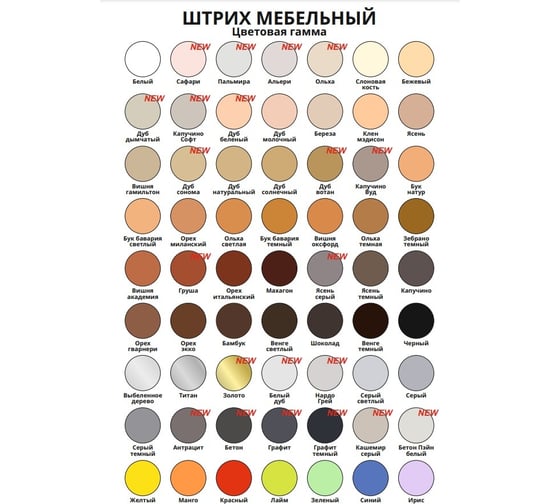Мебельный штрих Resmat цвет золото, блистер арт. 2190