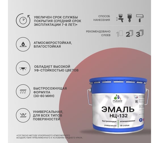 Эмаль MALARE НЦ-132 для металла, по дереву, для минеральных поверхностей, RAL 9003, белый, глянцевая, 10 кг 2038094832298