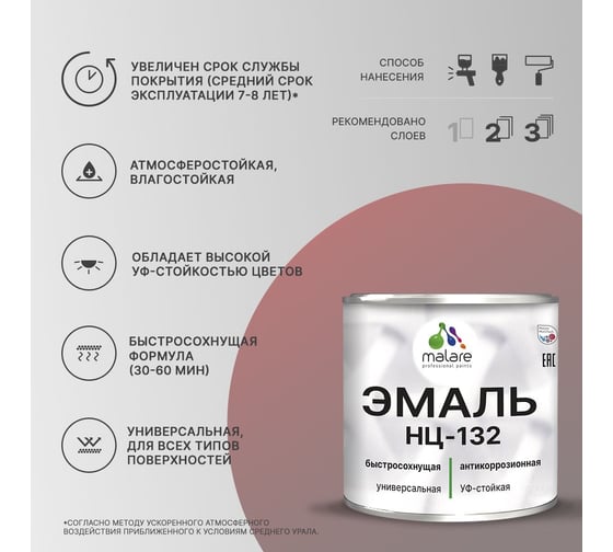 Эмаль MALARE НЦ-132 для металла, по дереву, для минеральных поверхностей, RAL 7004, сигнальный серый, матовая, 0.8 кг 2038070756310