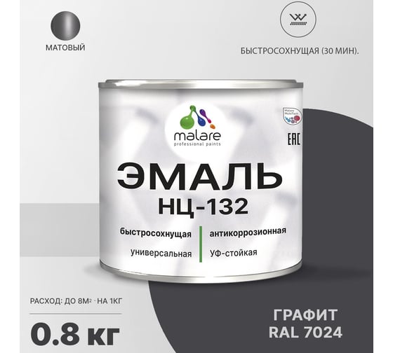 Эмаль MALARE НЦ-132 для металла, по дереву, для минеральных поверхностей, RAL 7024, графитово-серый (темный), матовая, 0.8 кг 2038070756914