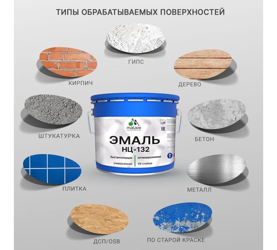 Эмаль MALARE НЦ-132 для металла, по дереву, для минеральных поверхностей, RAL 7035, светло-серый, глянцевая, 18 кг 2038070757485