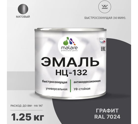 Эмаль MALARE НЦ-132 для металла, по дереву, для минеральных поверхностей, RAL 7024, графитово-серый (темный), матовая, 1.25 кг 2038070757553