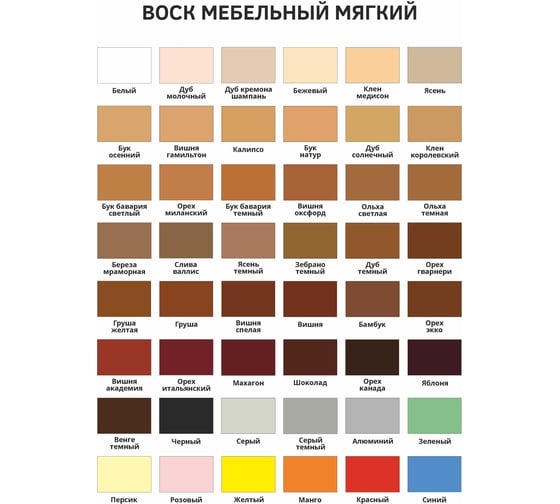 Мебельный воск Resmat ВМ-2 цвет алюминий, блистер 2001