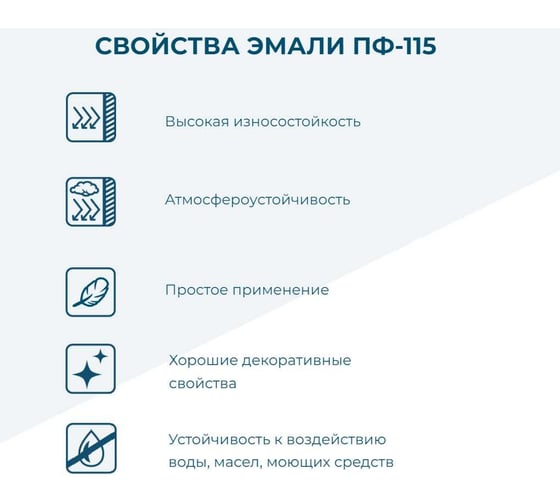 Эмаль Bergauf ПФ-115 алкидная для деревянных, металлических и бетонных поверхностей, белая, 6 кг 71503