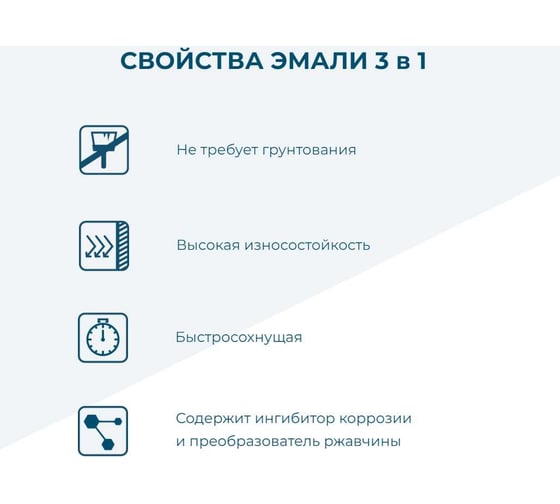 Эмаль ПФ-115 алкидная для деревянных, металлических и бетонных поверхностей желтая, 6 кг Bergauf 71505