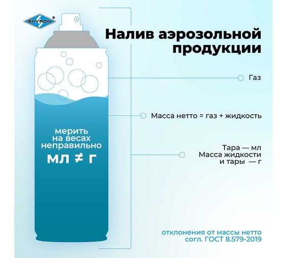 Яхтный полуматовый лак SKYRON (аэрозоль) 520 мл SR-24006