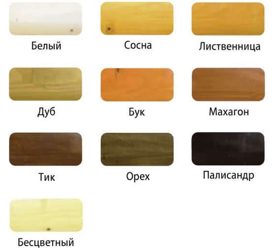 Защитно-декоративный лессирующий антисептик PROSEPT BIO LASUR Белый Люкс 0.9 л 032-09
