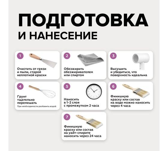 Адгезионный укрывной грунт Amo craft (0,75 кг) ТД000007560