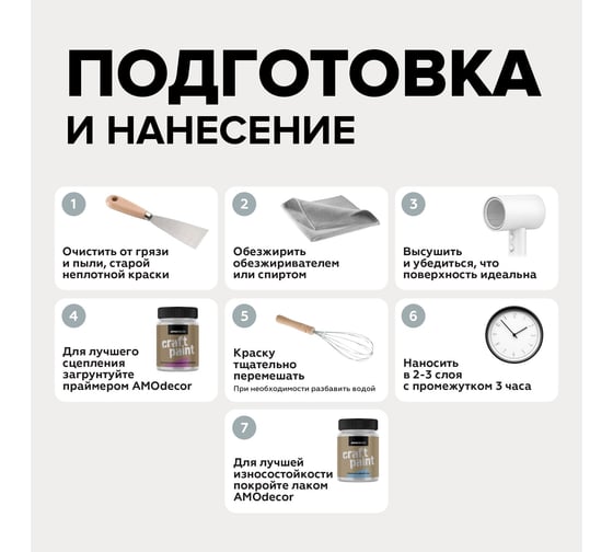 Меловая краска для мебели и прикладного творчества Amo decor белая (0,75 кг) ТД000007561