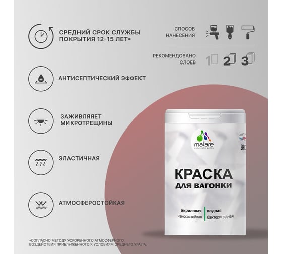 Краска для вагонки MALARE с антисептическим эффектом, Аделаида, 2 кг 2037893113560