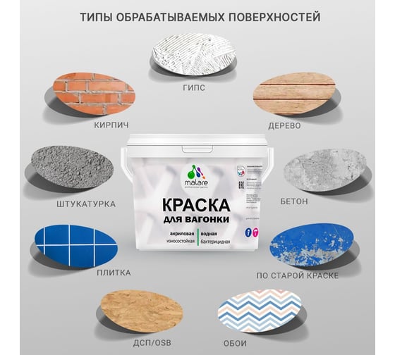 Краска для вагонки MALARE с антисептическим эффектом, вечерний Марсель, 10 кг 2037893114345