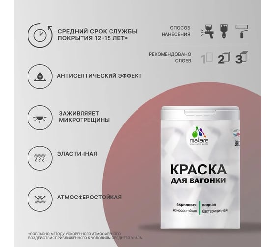 Краска для вагонки MALARE с антисептическим эффектом, лиственный зеленый, 1 кг 2038119903552