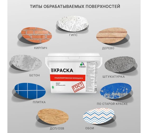 Краска для стен, потолков и обоев MALARE ГОСТ моющаяся, свежая охра, 2.7 л (3.9 кг) 2038063489942