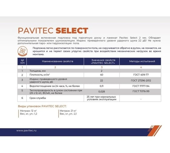 Подложка под ламинат и паркетную доску Pavitec Select 2 мм, 12 м2, рулон P.Pro Select 12