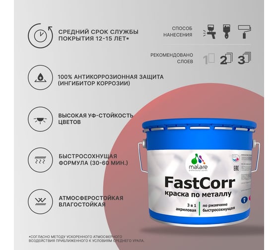 Краска по металлу MALARE FastCorr по ржавчине, антикоррозийная, быстросохнущая, RAL 9005, черный, матовая, 12,5 кг 2038301220054