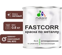 Краска по металлу MALARE FastCorr по ржавчине, антикоррозийная, быстросохнущая, RAL 8012, красно-коричневый, матовая, 0,8 кг 2038293712582