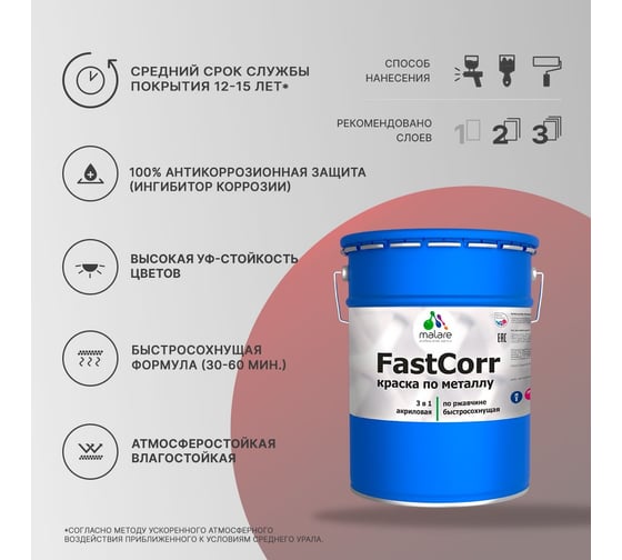 Краска по металлу MALARE FastCorr по ржавчине, антикоррозийная, быстросохнущая, RAL 9003, белый, матовая, 20 кг 2038301219942