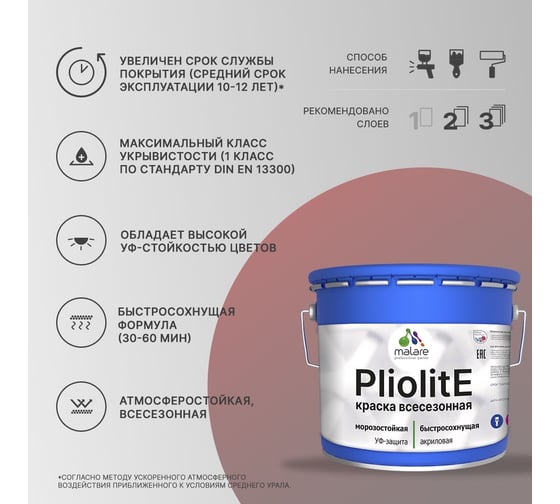 Всесезонная фасадная краска-эмаль MALARE Pliolite зимняя, для всех типов поверхностей, RAL 7024, графитово-серый (темный), глянцевая, 10 кг 2038119892627