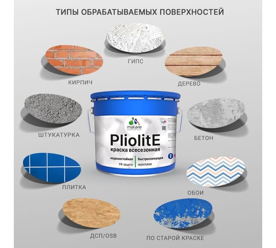 Всесезонная фасадная краска-эмаль MALARE Pliolite зимняя, для всех типов поверхностей, RAL 1023, желтый, глянцевая, 1 кг 2038119892375