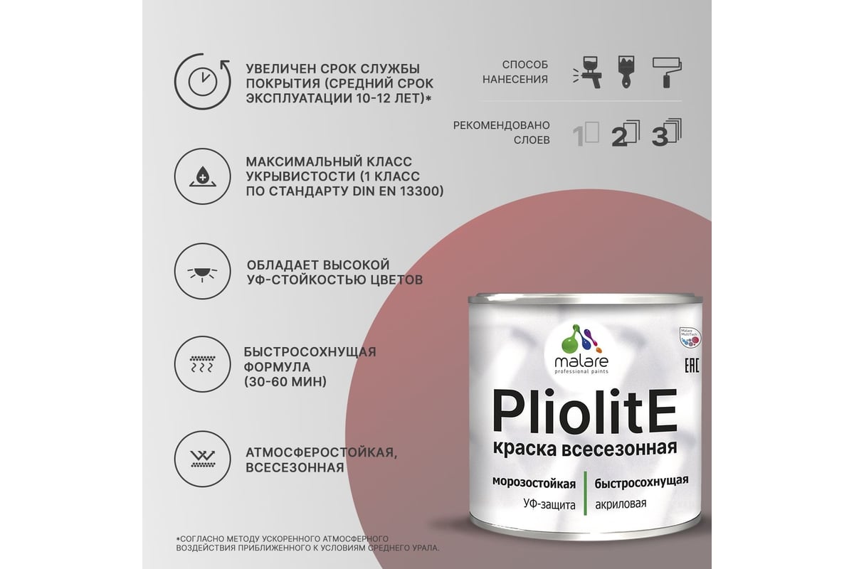 Всесезонная фасадная краска-эмаль MALARE Pliolite зимняя, для всех типов  поверхностей, RAL 7024, графитово-серый (темный), глянцевая, 2 кг ...