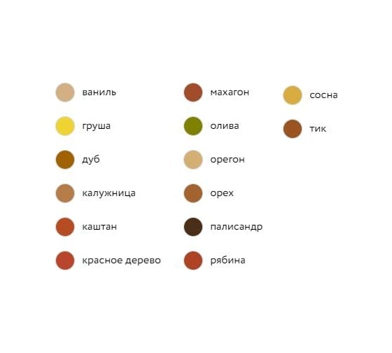 Декоративная пропитка Drevika экстра 3 в 1 ваниль, 3 л 255373