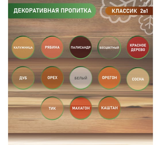 Декоративная пропитка Drevika классик 2 в 1 палисандр, 2.7 л 255477