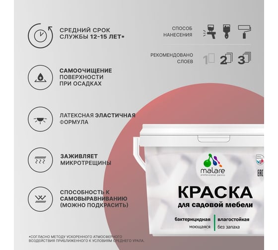 Краска для садовой мебели MALARE с антисептическим эффектом, снежная мята, 10 кг 2038123241855